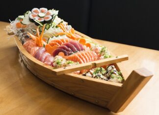 Jakich danych nie można ujawniać?