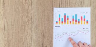 Czy ETF na S&P 500 to dobra inwestycja