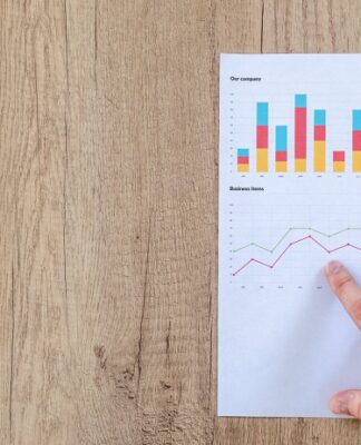 Czy ETF na S&P 500 to dobra inwestycja