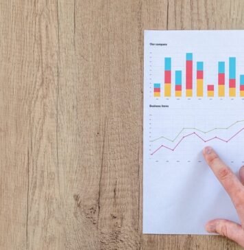 Czy ETF na S&P 500 to dobra inwestycja